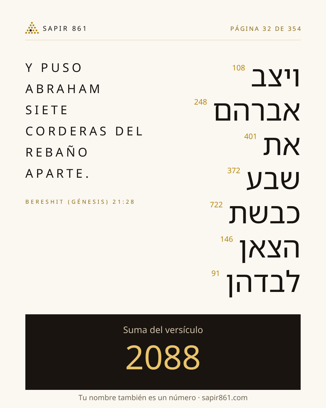 Tarjeta del versículo 32