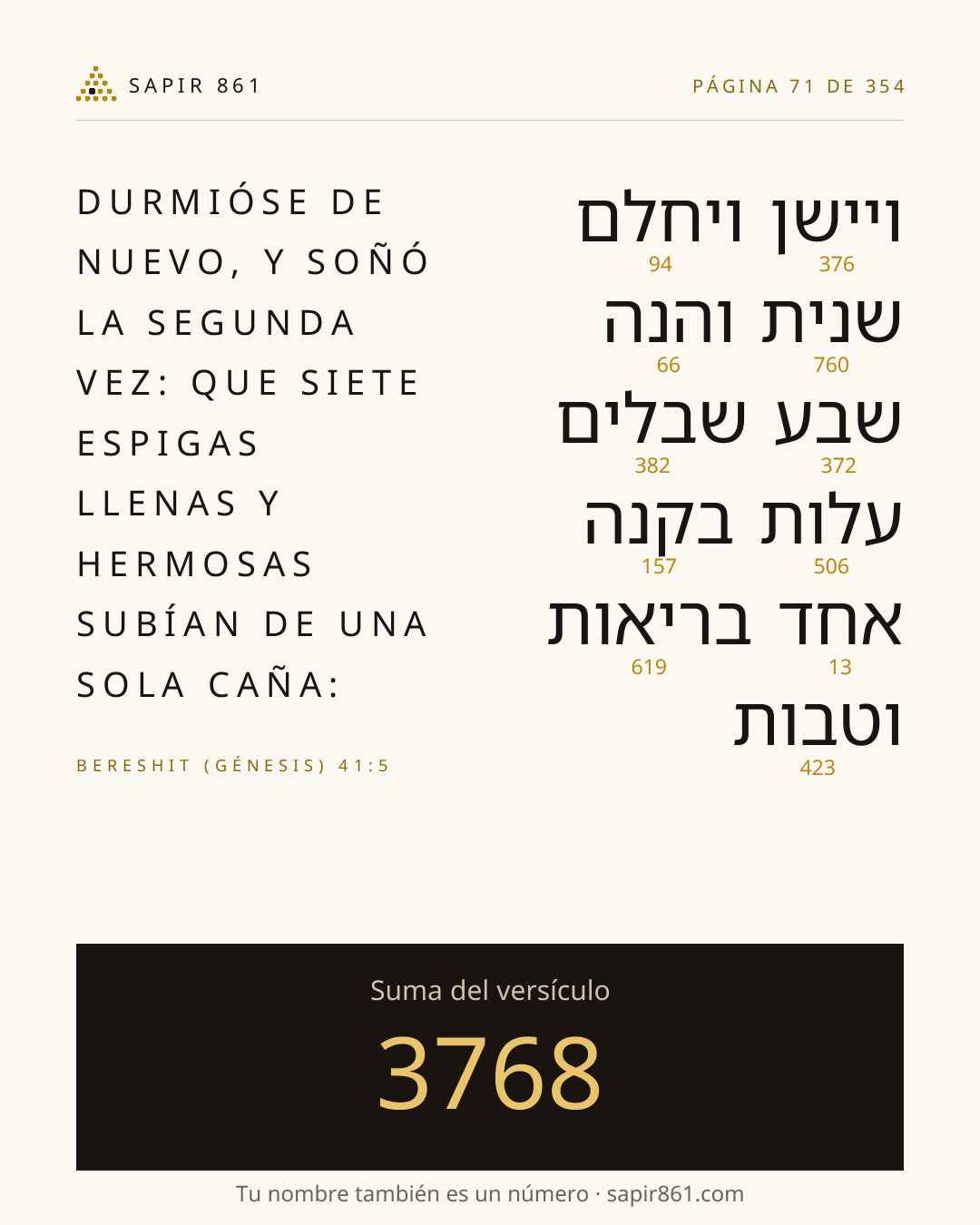 Tarjeta del versículo 71