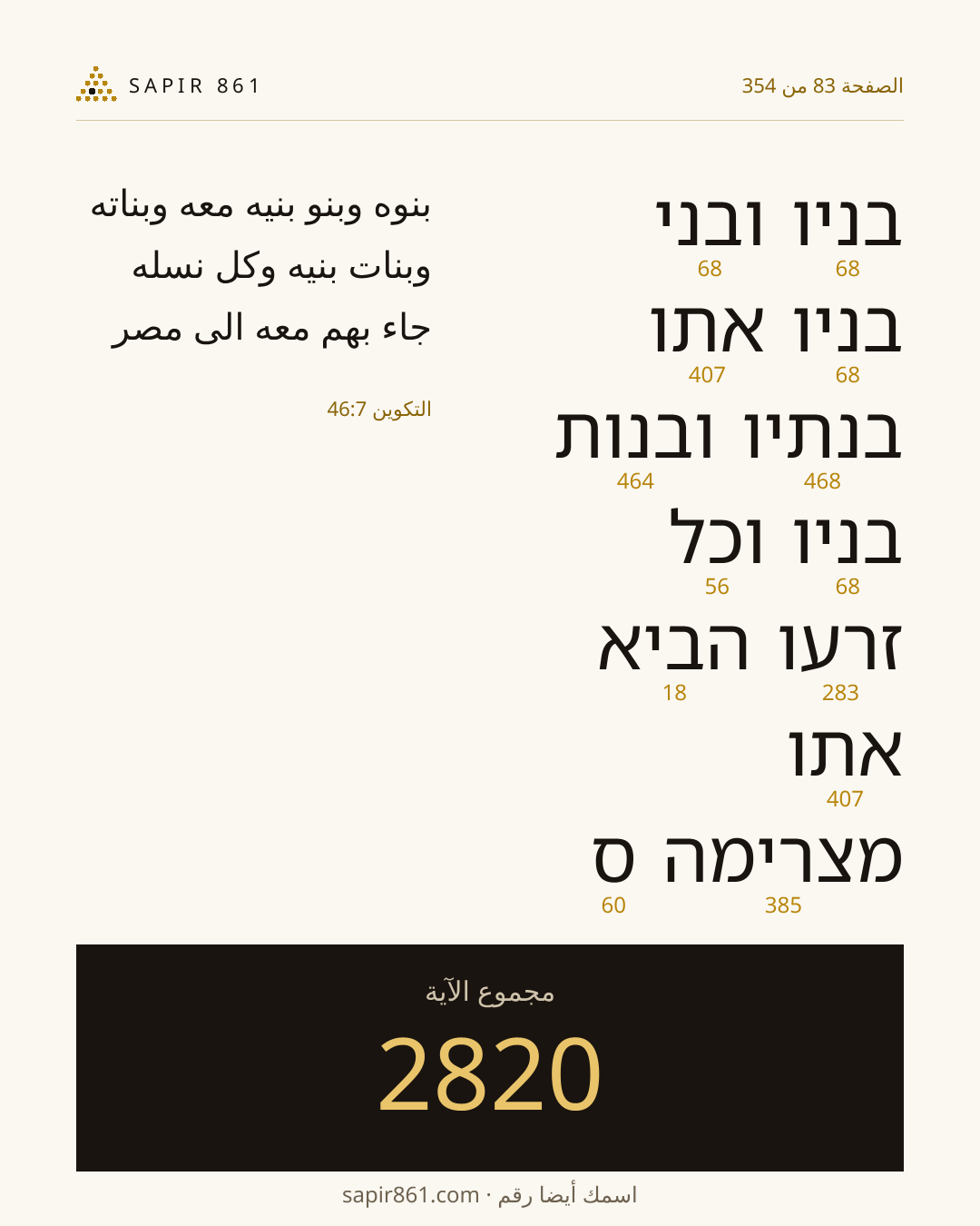 بطاقة الآية 83
